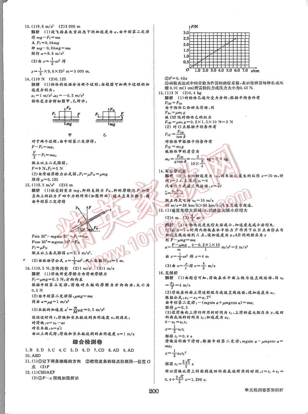 2015年步步高學(xué)案導(dǎo)學(xué)與隨堂筆記物理必修1人教版 第36頁