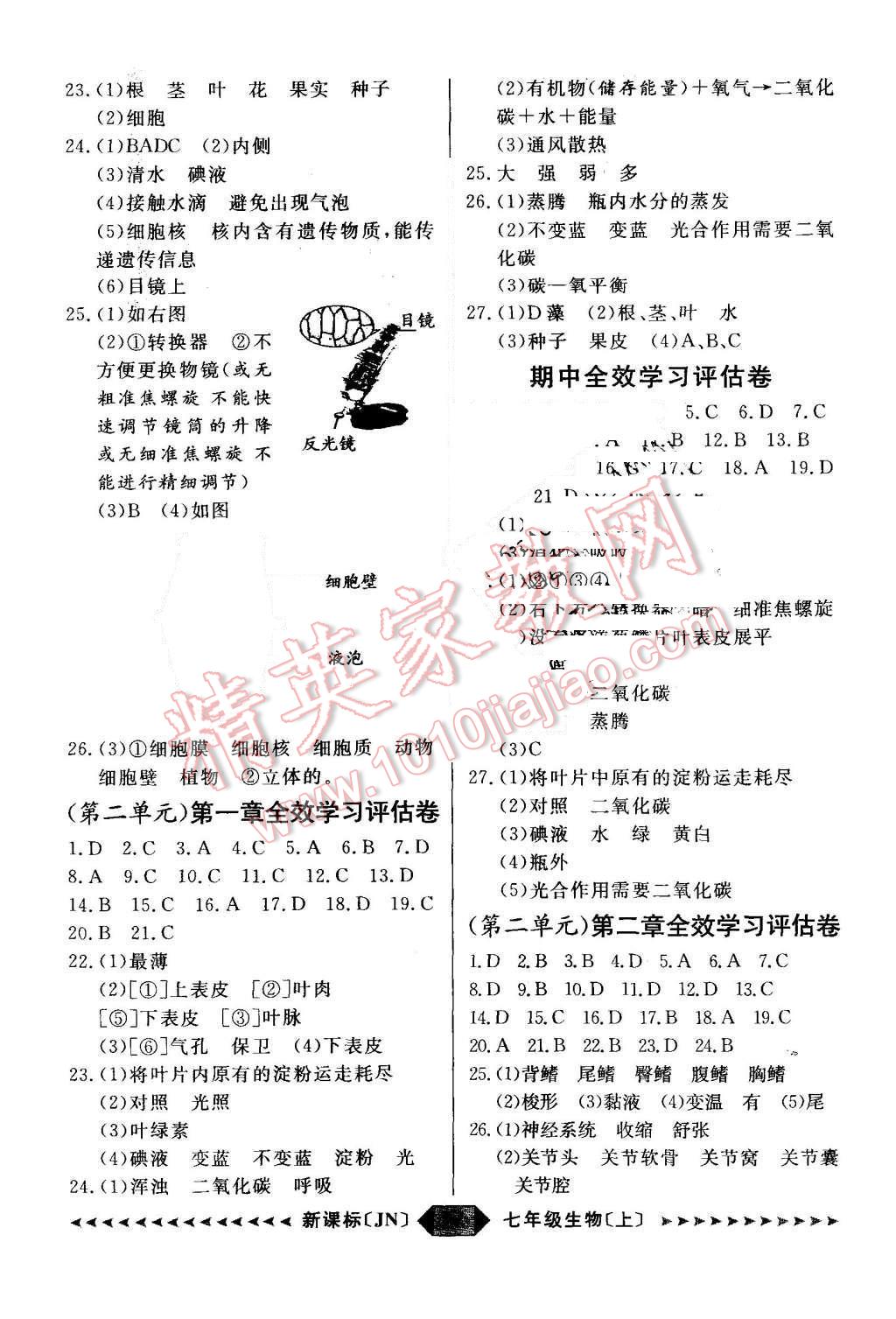 2015年陽光計劃七年級生物上冊濟南版 第27頁