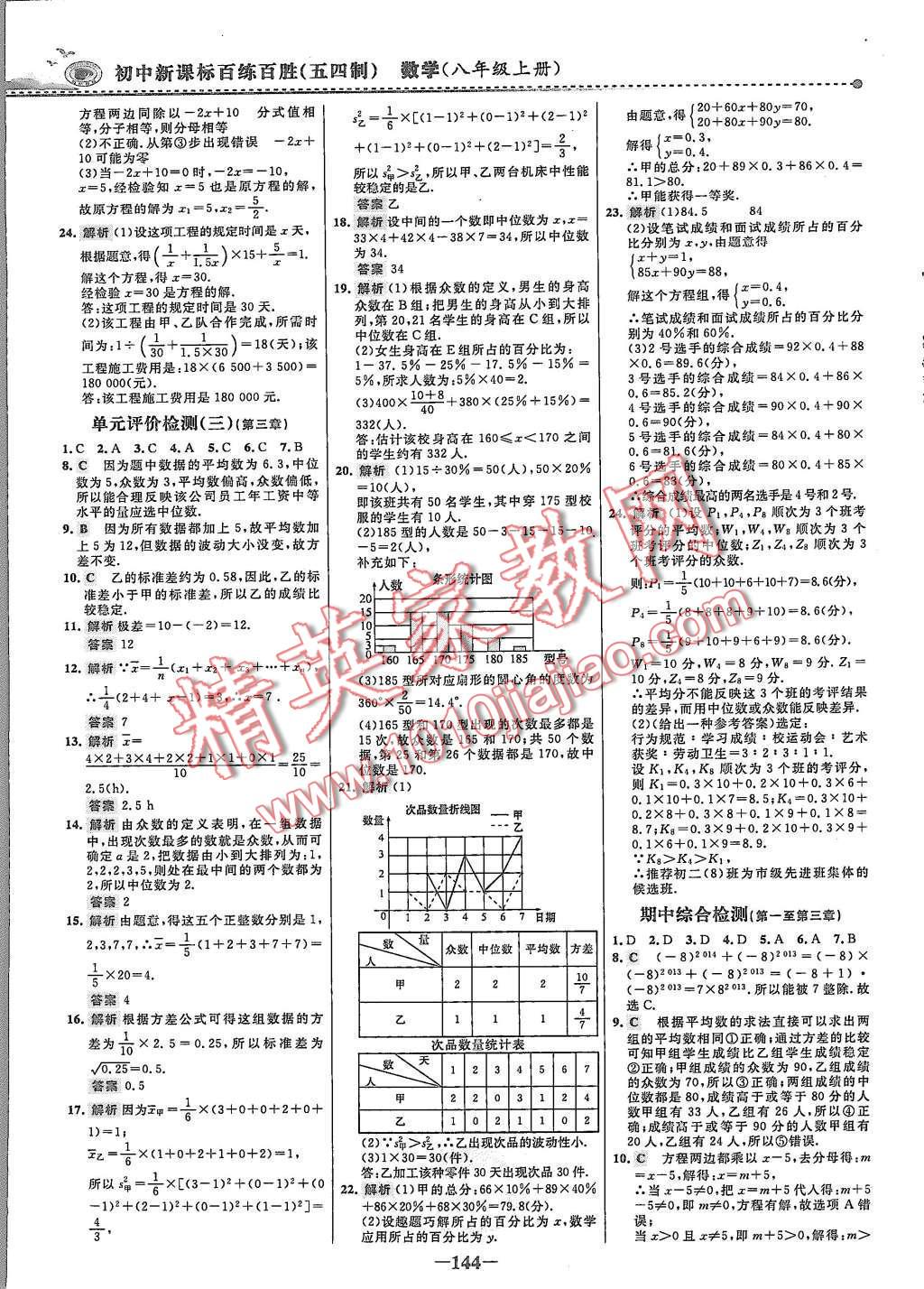 2015年世紀(jì)金榜百練百勝八年級(jí)數(shù)學(xué)上冊(cè)魯教版 第25頁(yè)