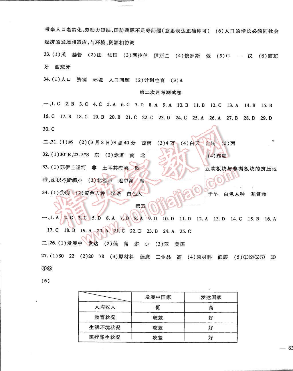 2015年華夏1卷通七年級(jí)地理上冊(cè)人教版 第5頁(yè)