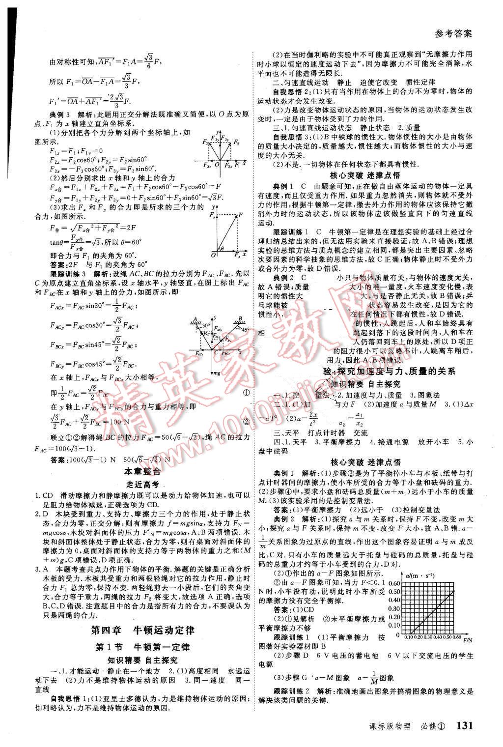 2015年與名師對(duì)話高中新課標(biāo)同步導(dǎo)學(xué)案物理必修1課標(biāo)版 第9頁(yè)