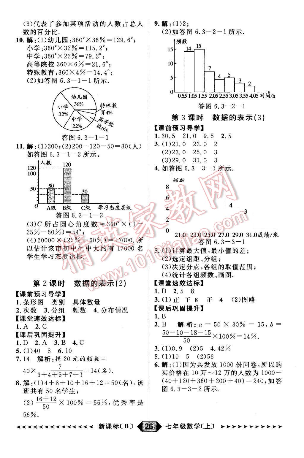 2015年陽(yáng)光計(jì)劃七年級(jí)數(shù)學(xué)上冊(cè)北師大版 第26頁(yè)