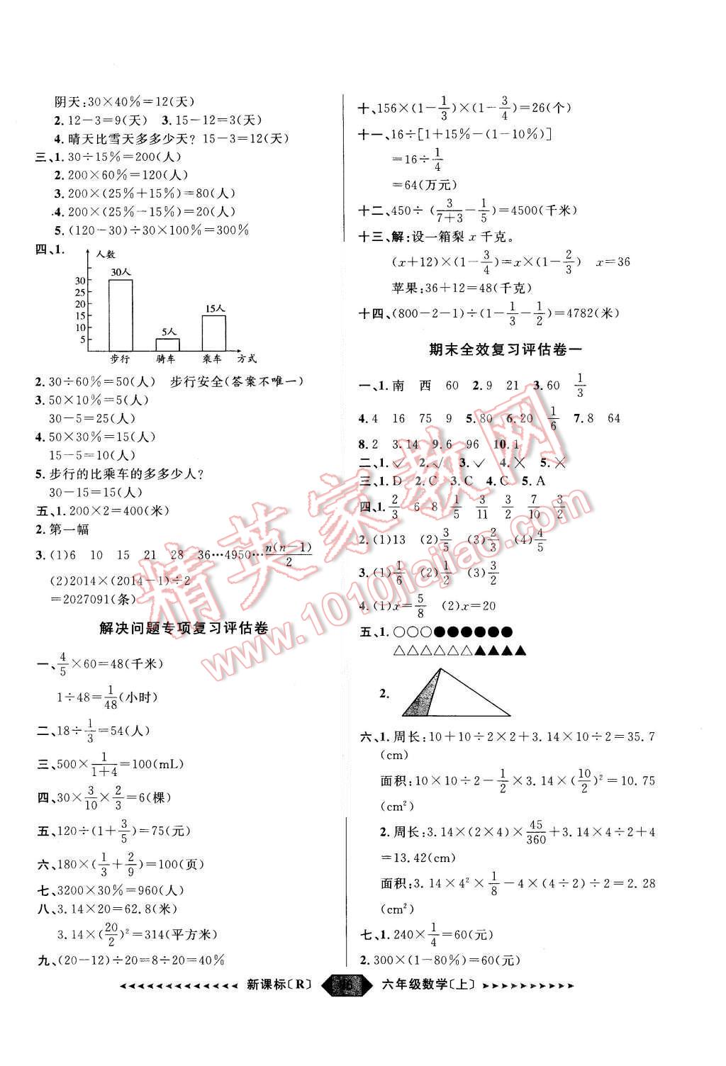 2015年阳光计划第二步六年级数学上册人教版 第7页