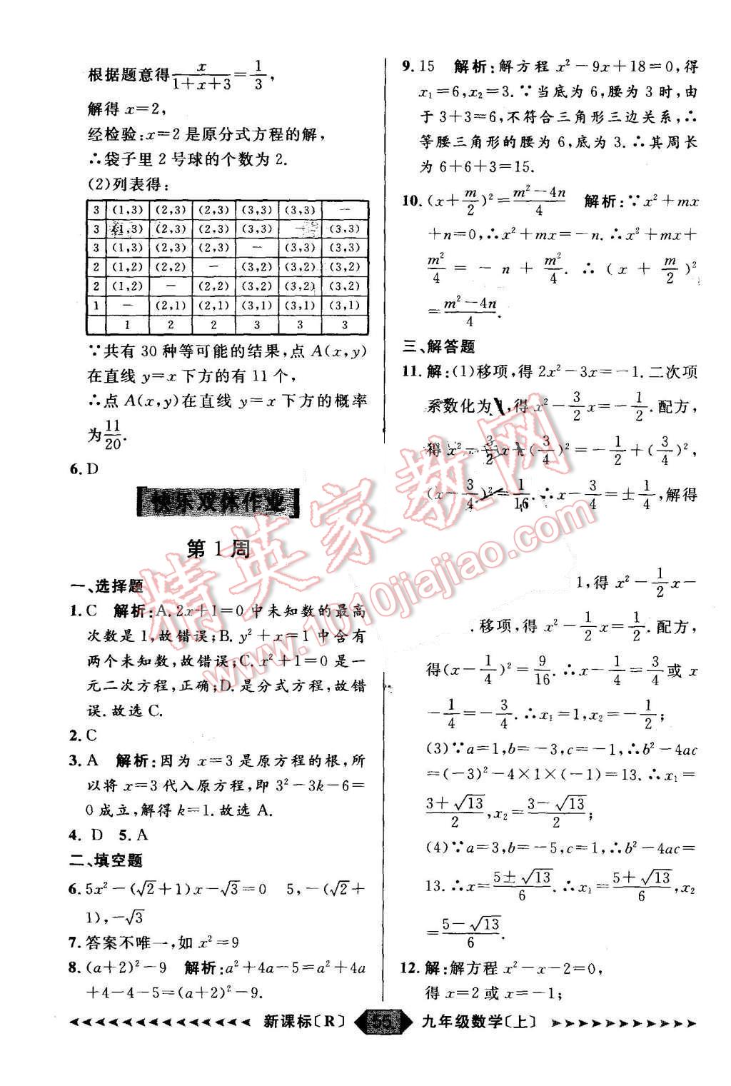 2015年陽光計劃九年級數(shù)學(xué)上冊人教版 第55頁