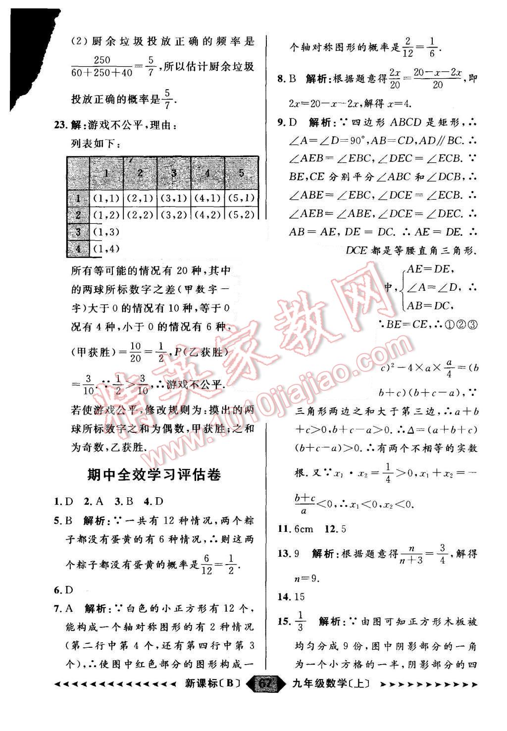 2015年陽光計劃九年級數(shù)學上冊北師大版 第67頁