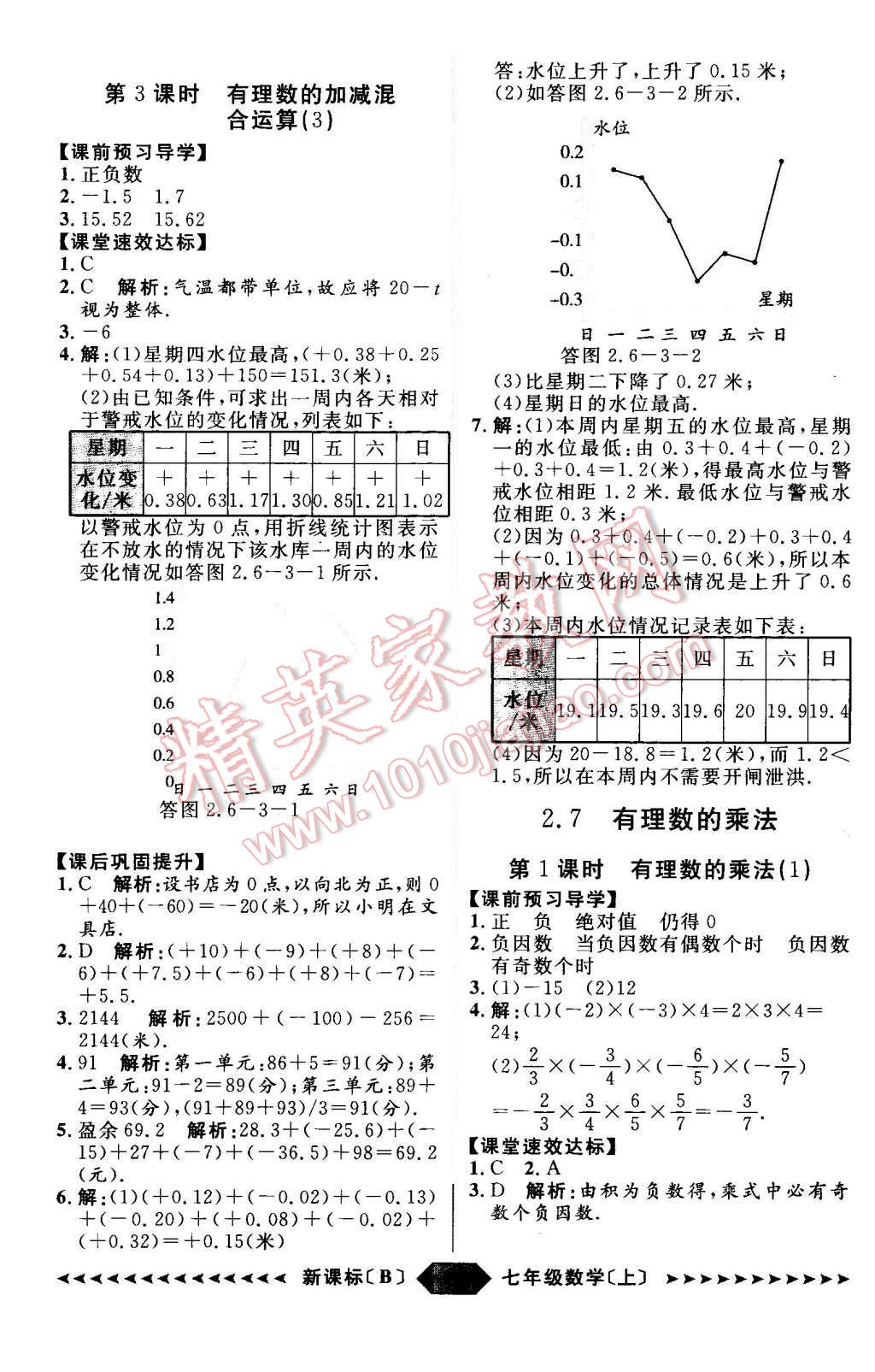 2015年陽光計(jì)劃七年級(jí)數(shù)學(xué)上冊(cè)北師大版 第8頁