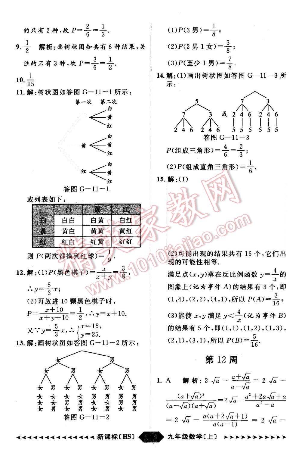 2015年陽光計(jì)劃九年級(jí)數(shù)學(xué)上冊(cè)華師大版 第47頁