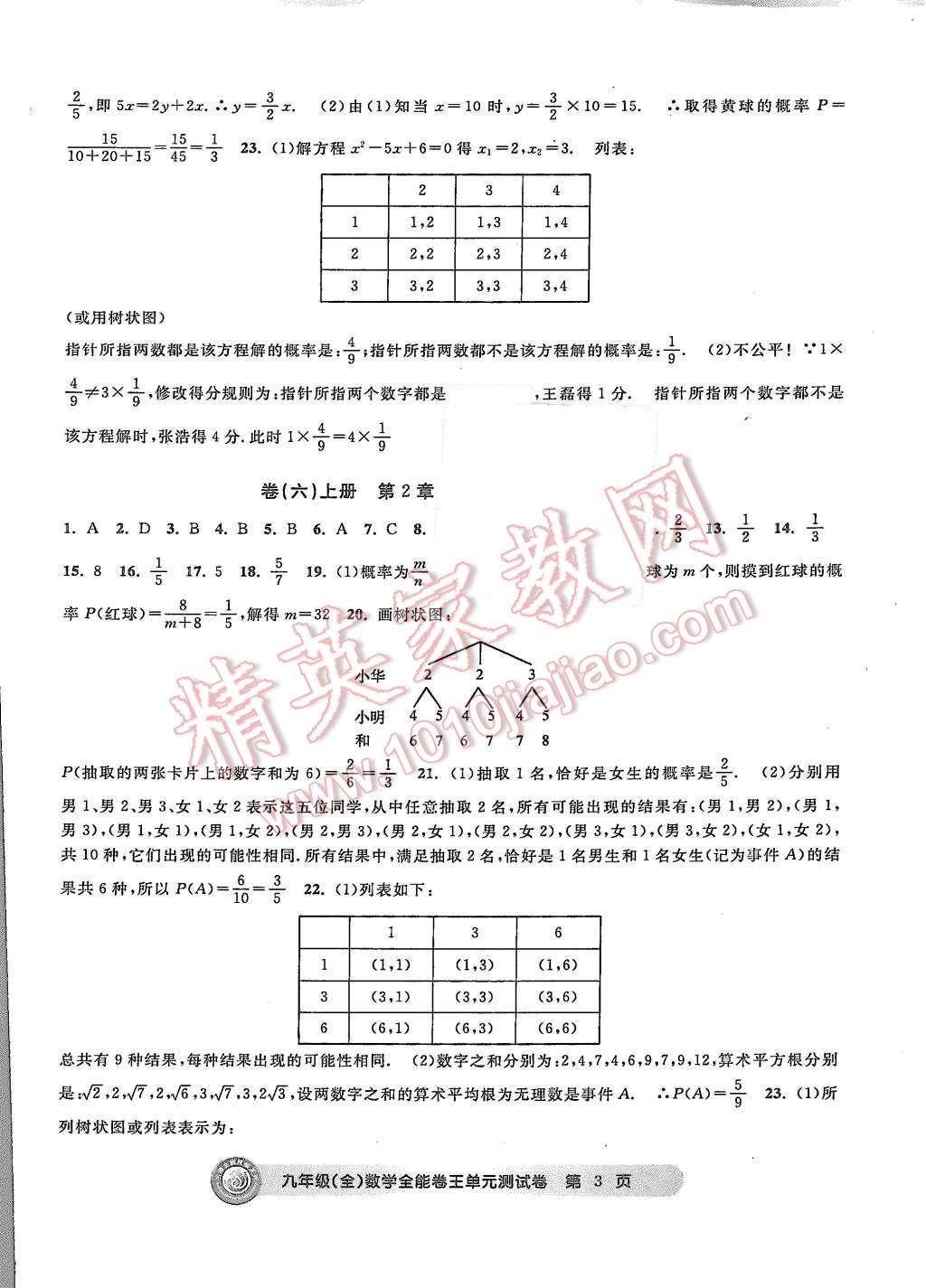 2015年全能卷王单元测试卷九年级数学全一册 第3页