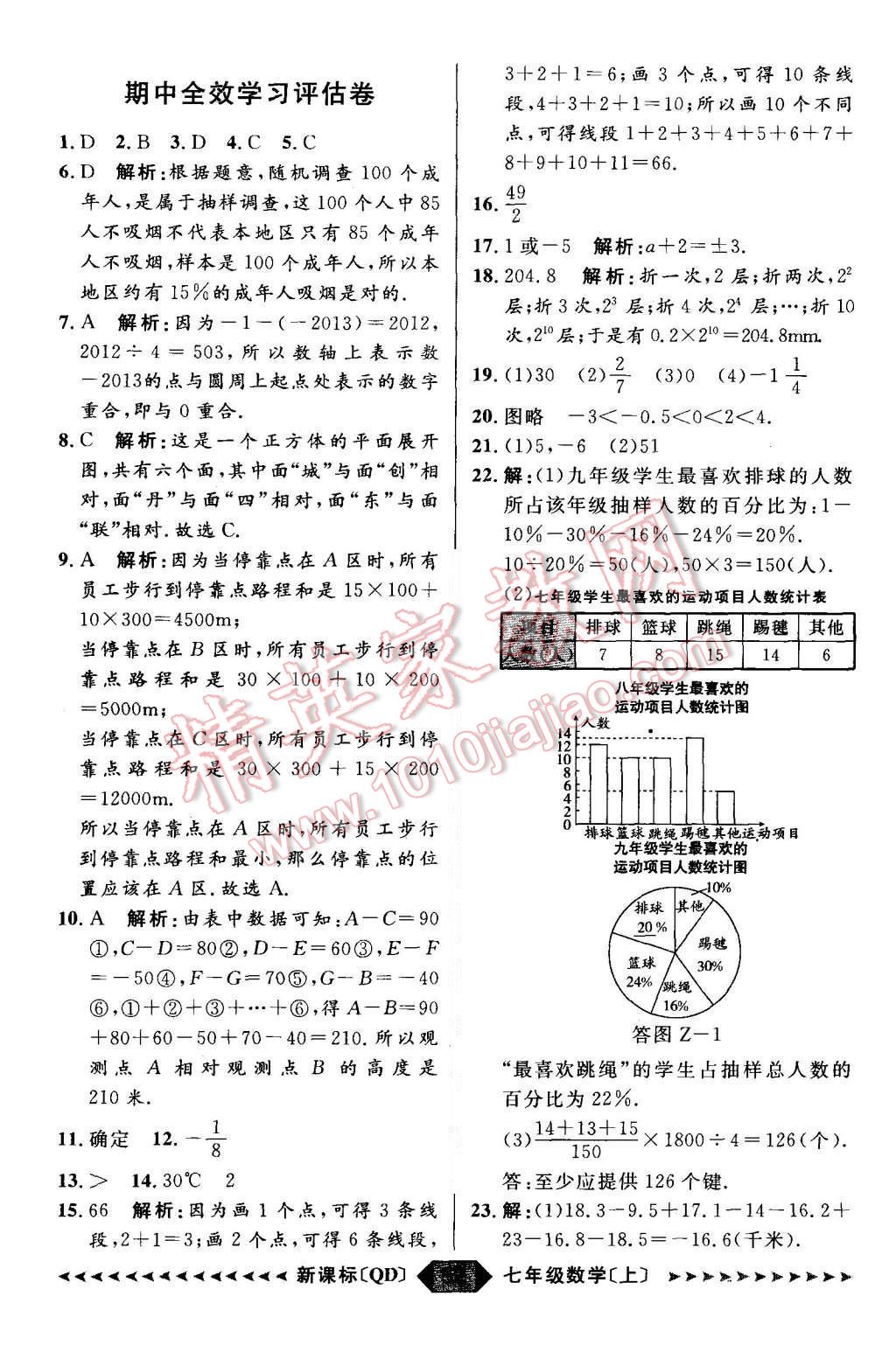 2015年陽(yáng)光計(jì)劃七年級(jí)數(shù)學(xué)上冊(cè)青島版 第52頁(yè)