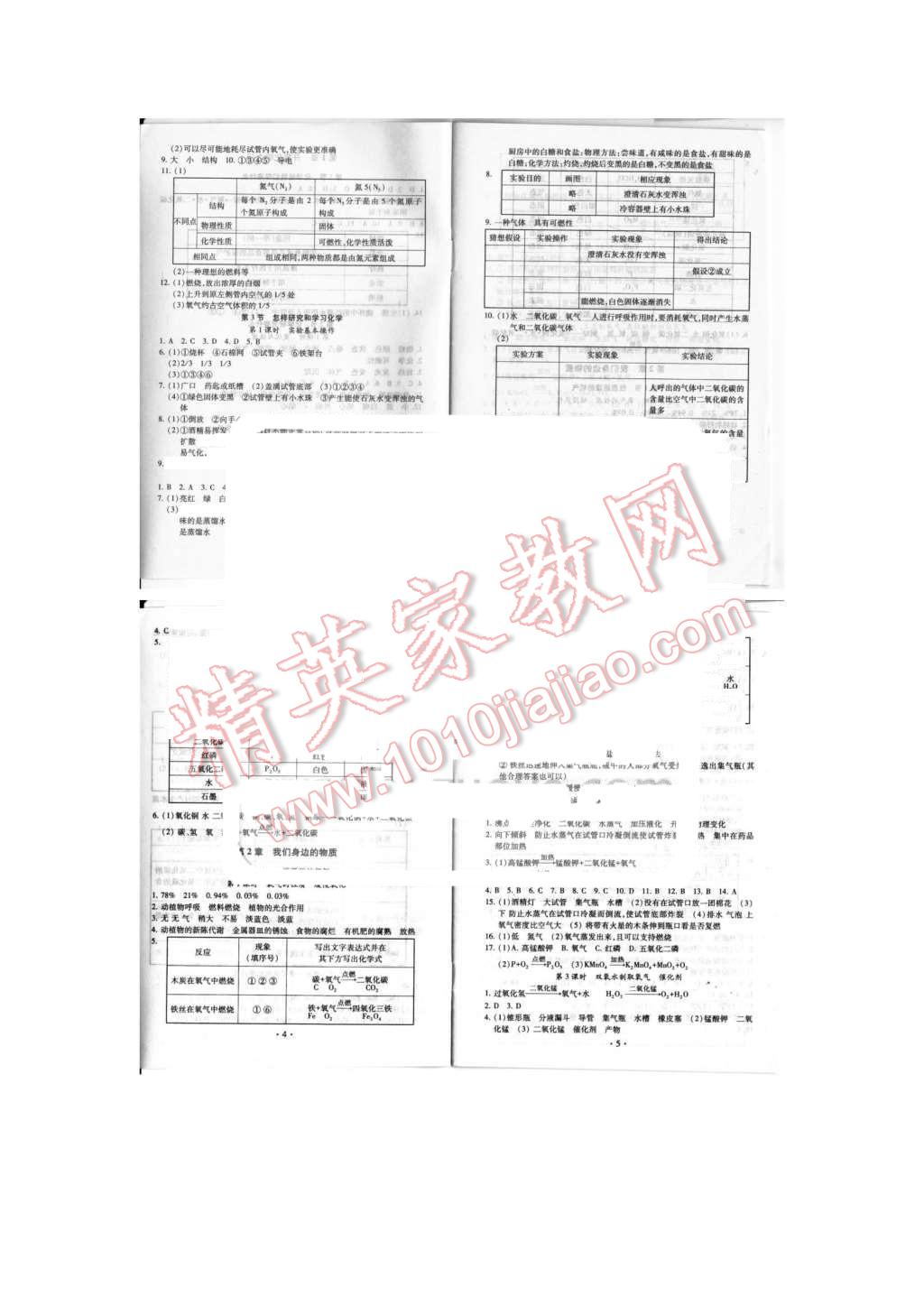 2015年综合素质学化学随堂反馈九年级上册 第2页