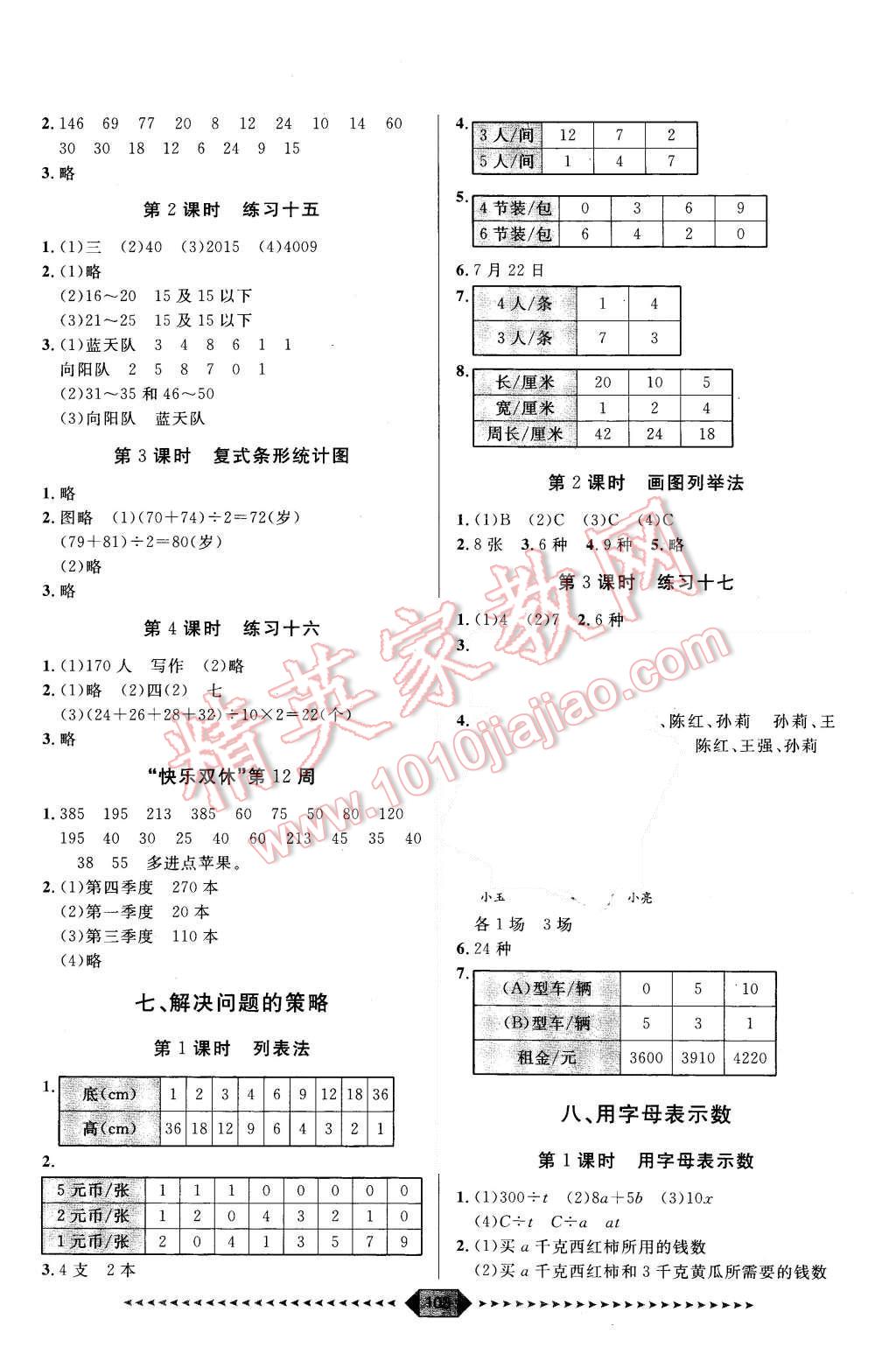 2015年陽光計(jì)劃第一步五年級數(shù)學(xué)上冊蘇教版 第9頁