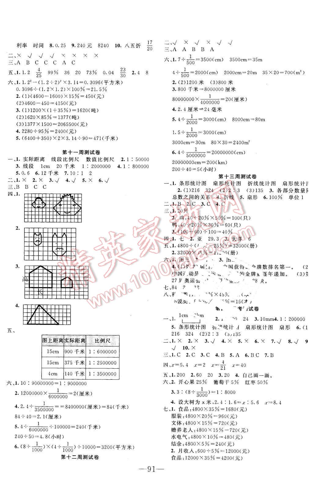 2015年英才計劃同步課時高效訓(xùn)練六年級數(shù)學(xué)上冊冀教版 第5頁