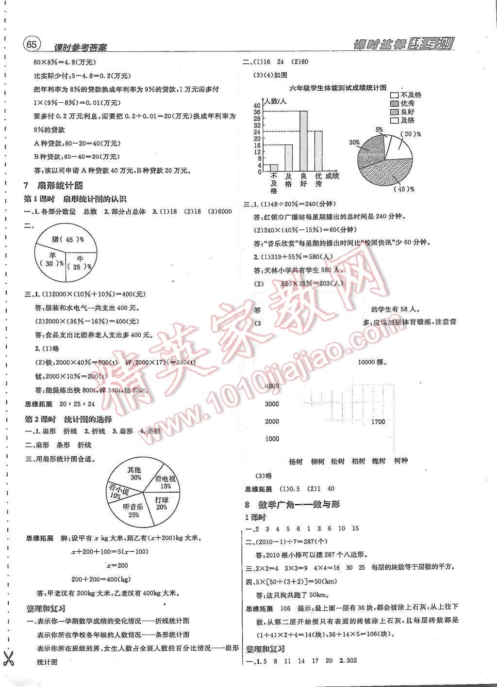 2015年名校秘題課時達標練與測六年級數(shù)學上冊人教版 第8頁