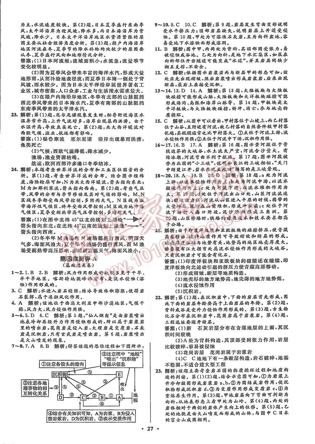 2015年高中同步測控優(yōu)化設(shè)計地理必修1人教版市場版 第29頁