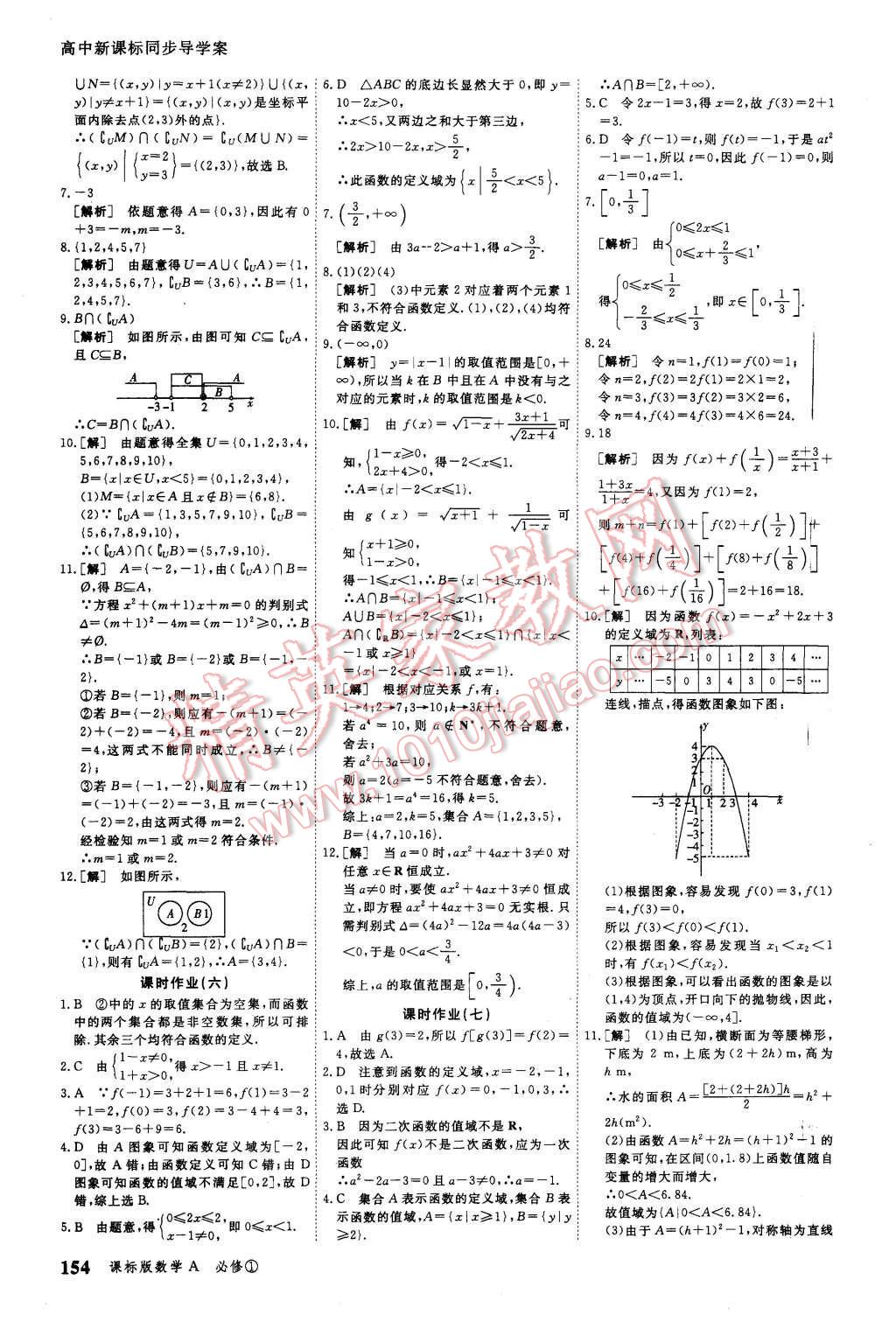 2015年與名師對話高中新課標(biāo)同步導(dǎo)學(xué)案數(shù)學(xué)必修1課標(biāo)A版 第24頁