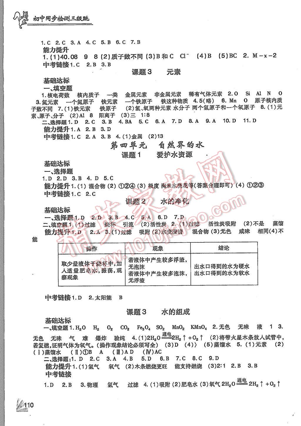 2015年化学同步检测3级跳初三上册 第3页