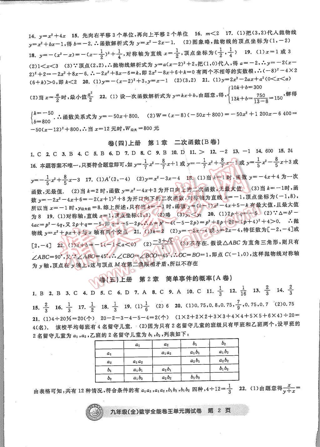 2015年全能卷王单元测试卷九年级数学全一册 第2页