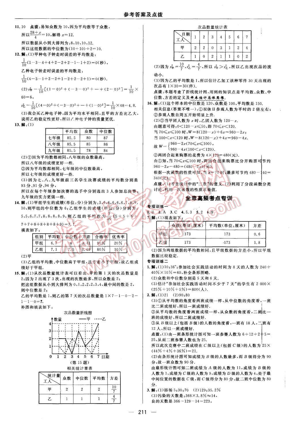 2015年綜合應(yīng)用創(chuàng)新題典中點(diǎn)八年級(jí)數(shù)學(xué)上冊(cè)北師大版 第39頁(yè)