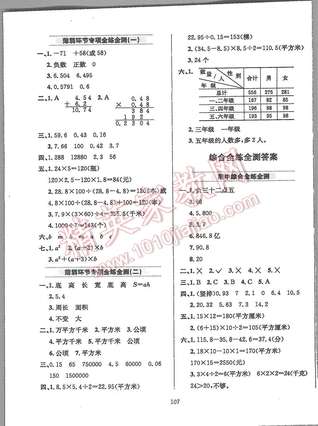 2015年小學(xué)教材全練五年級(jí)數(shù)學(xué)上冊(cè)江蘇版 第11頁(yè)