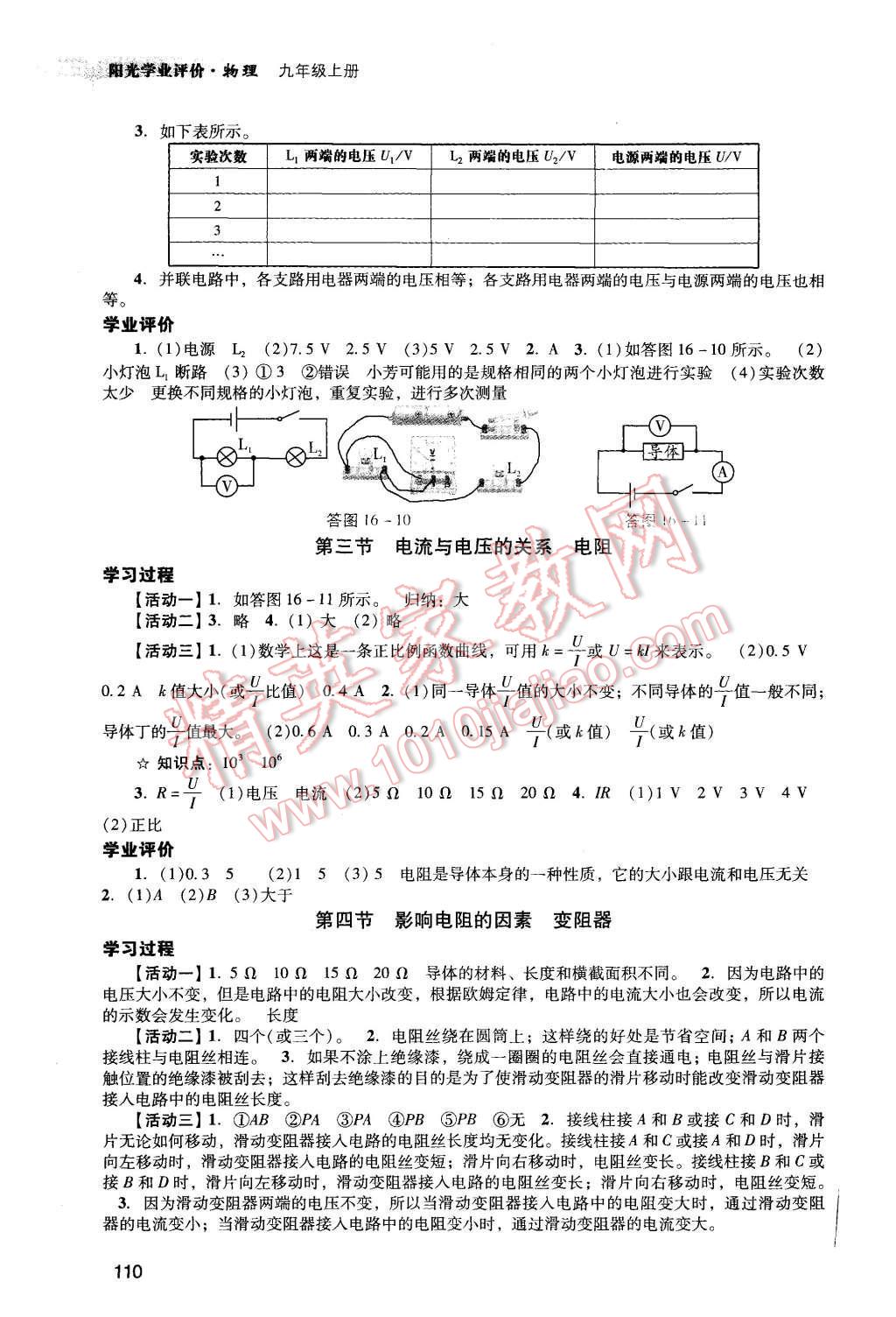 2015年陽光學業(yè)評價九年級物理上冊人教版 第8頁