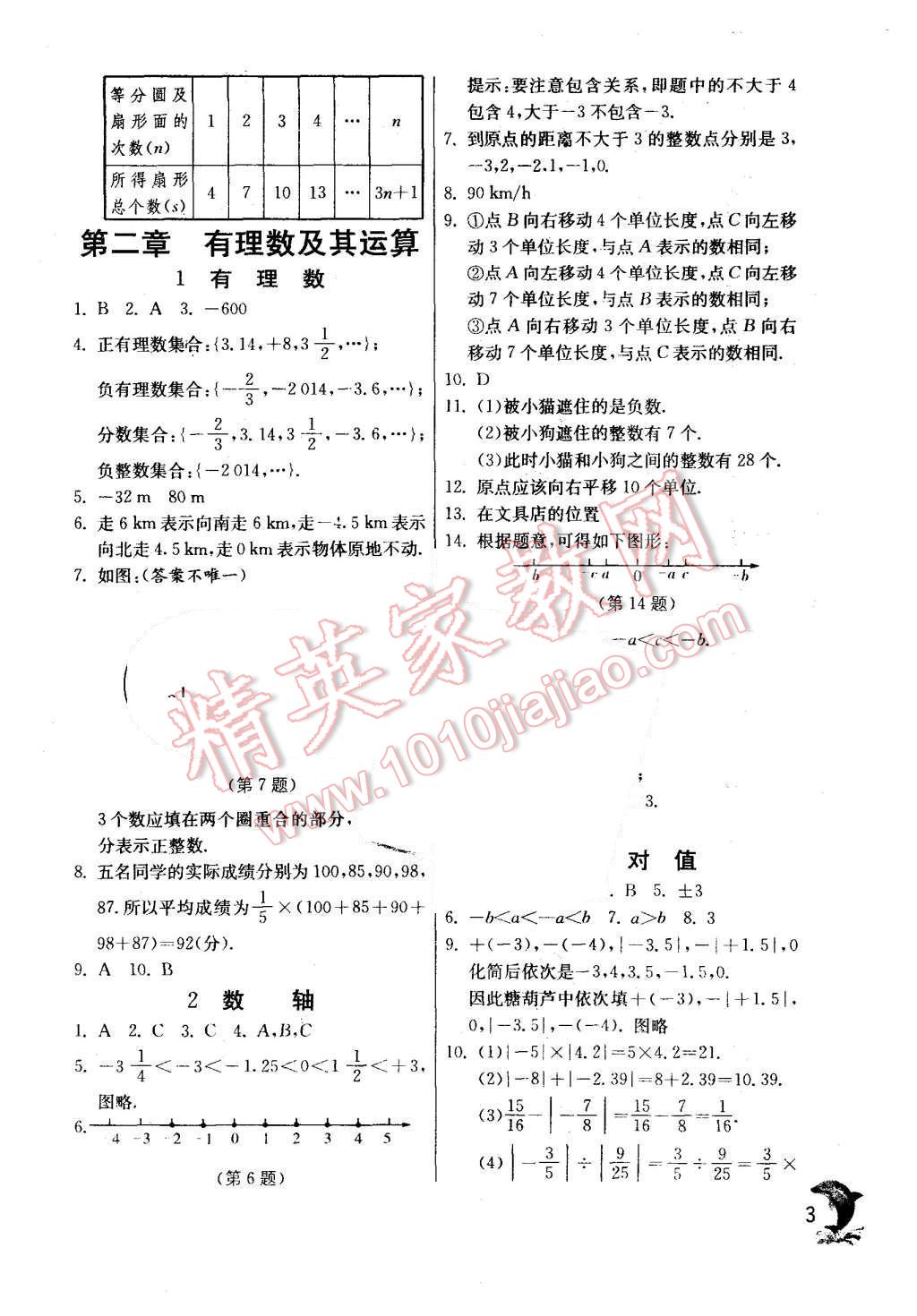 2015年实验班提优训练七年级数学上册北师大版 第3页