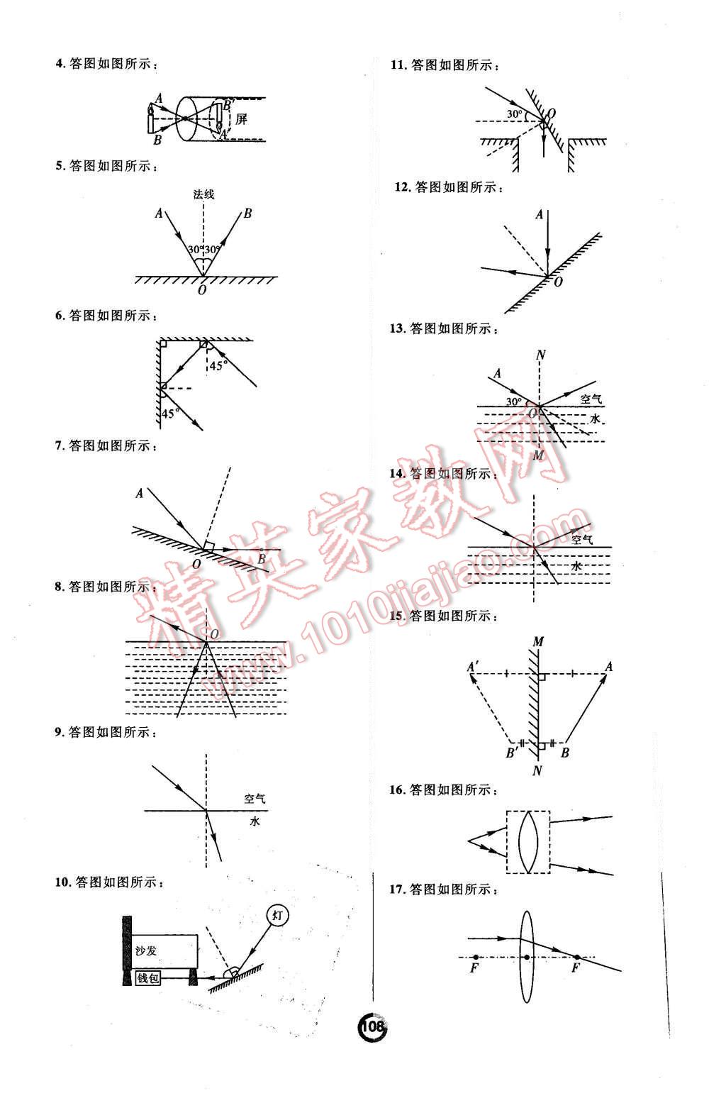 2015年誠成教育學(xué)業(yè)評價八年級物理上冊人教版 第8頁