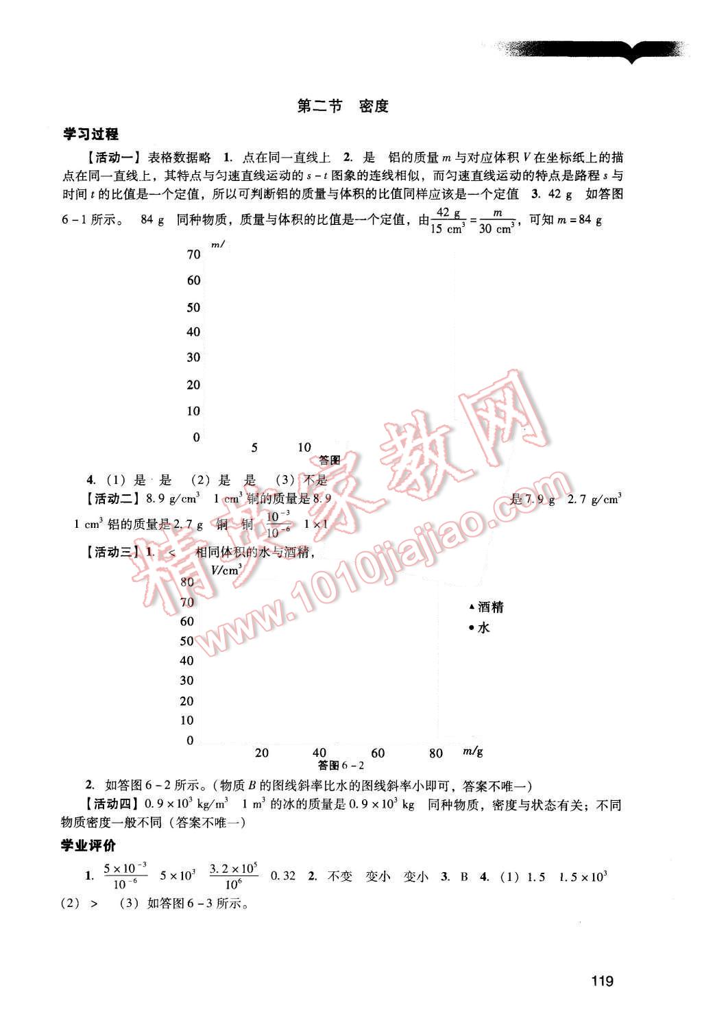 2015年陽光學(xué)業(yè)評價(jià)八年級物理上冊人教版 參考答案第32頁