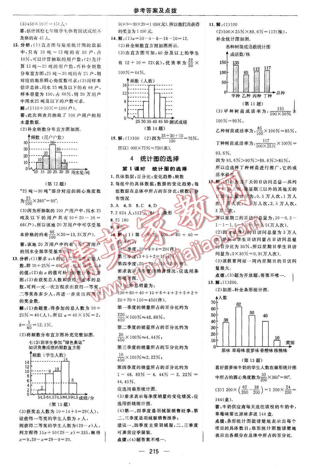 2015年綜合應(yīng)用創(chuàng)新題典中點(diǎn)七年級(jí)數(shù)學(xué)上冊(cè)北師大版 第39頁(yè)