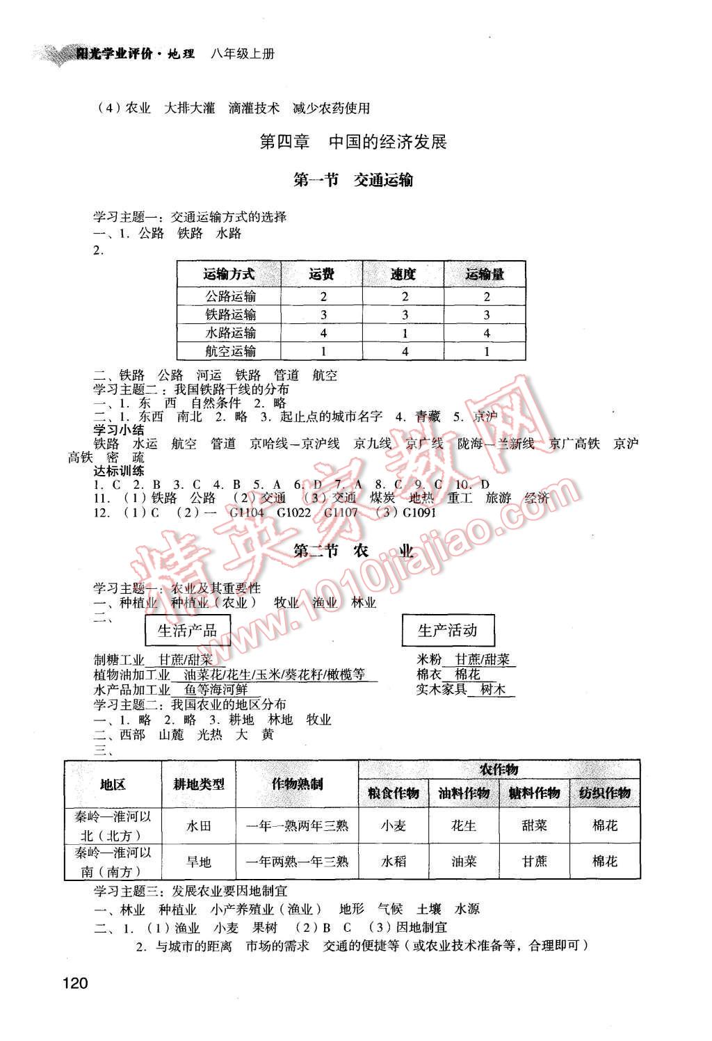 2015年陽(yáng)光學(xué)業(yè)評(píng)價(jià)八年級(jí)地理上冊(cè)人教版 第7頁(yè)