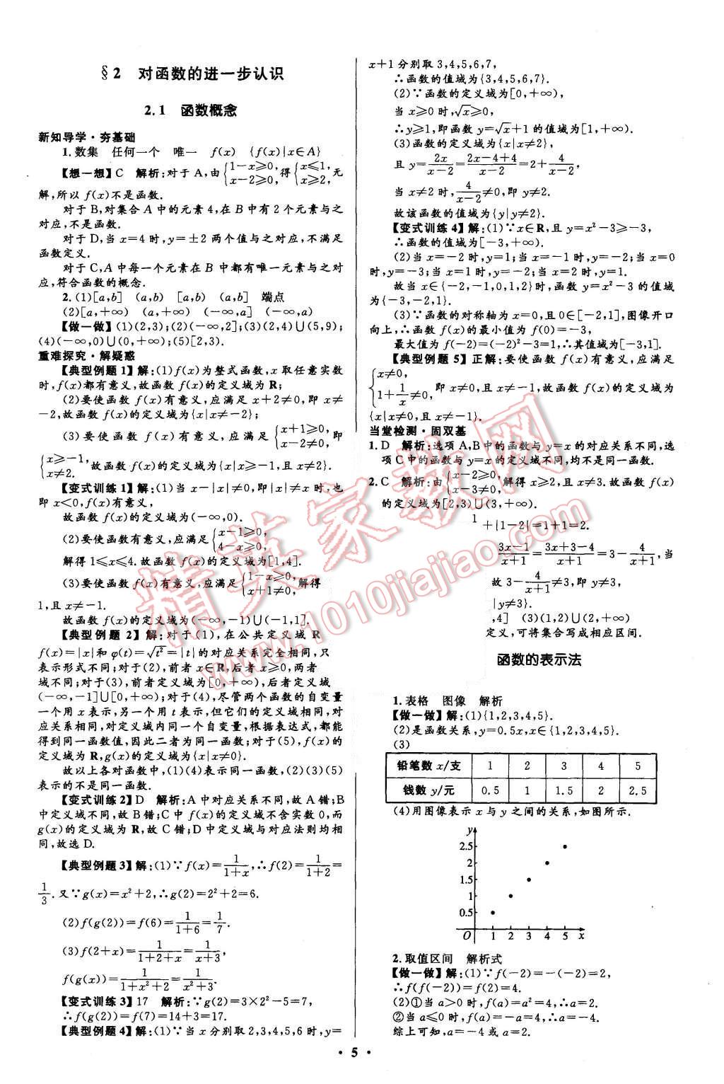 2015年高中同步測(cè)控優(yōu)化設(shè)計(jì)數(shù)學(xué)必修1北師大版市場(chǎng)版 第5頁