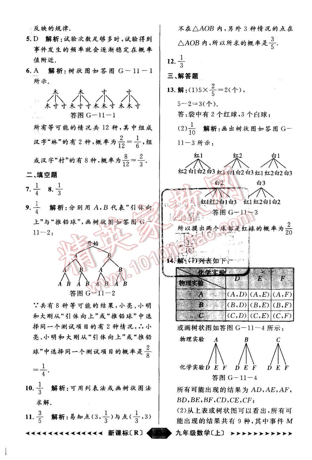 2015年陽光計劃九年級數(shù)學(xué)上冊人教版 第71頁