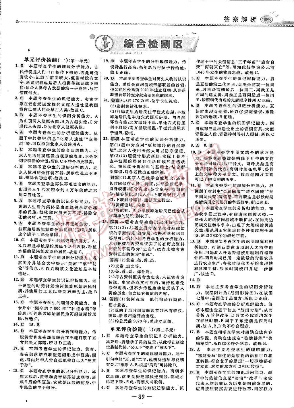 2015年世紀(jì)金榜百練百勝六年級(jí)歷史上冊(cè)魯教版 第12頁(yè)