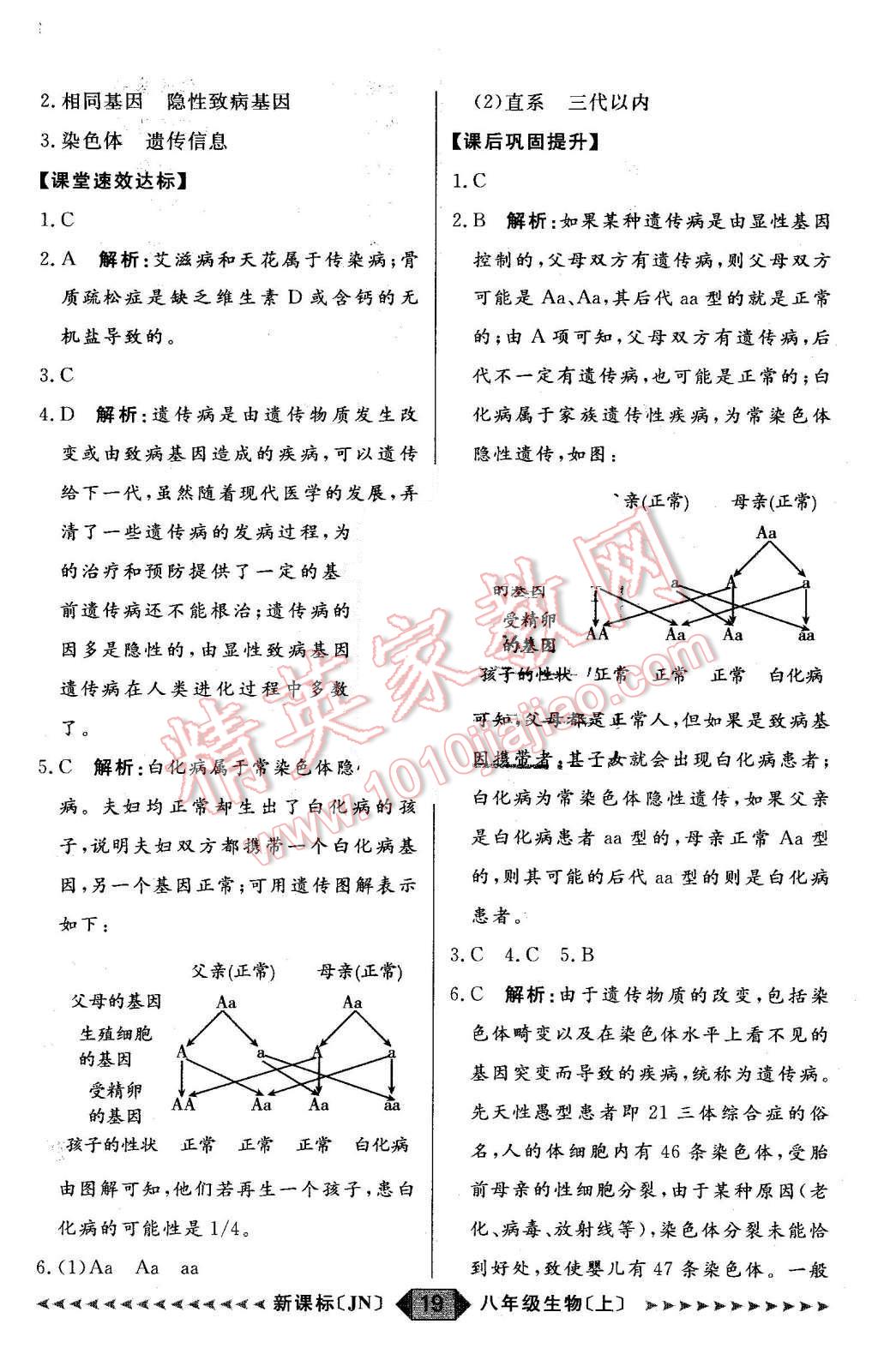 2015年陽(yáng)光計(jì)劃八年級(jí)生物上冊(cè)濟(jì)南版 第19頁(yè)