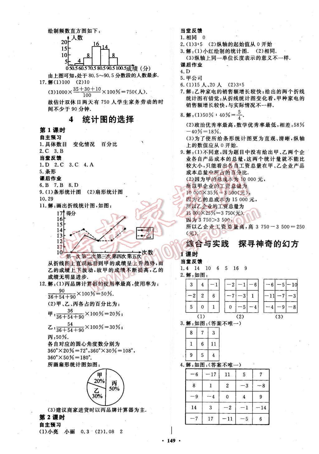 2015年名師三導(dǎo)學(xué)練考七年級(jí)數(shù)學(xué)上冊(cè)北師大版 第17頁(yè)