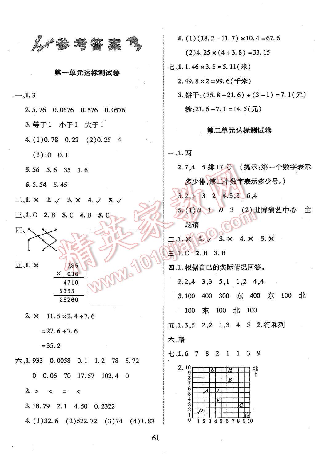 2015年优化夺标期末冲刺100分五年级数学上册人教版 第1页