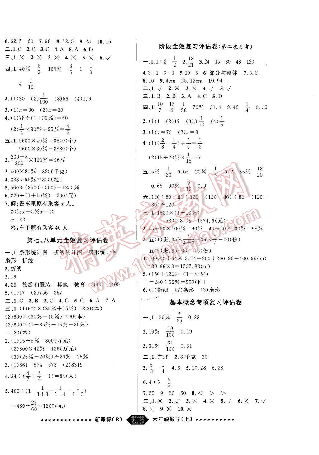 2015年陽光計劃第二步六年級數(shù)學上冊人教版 第2頁