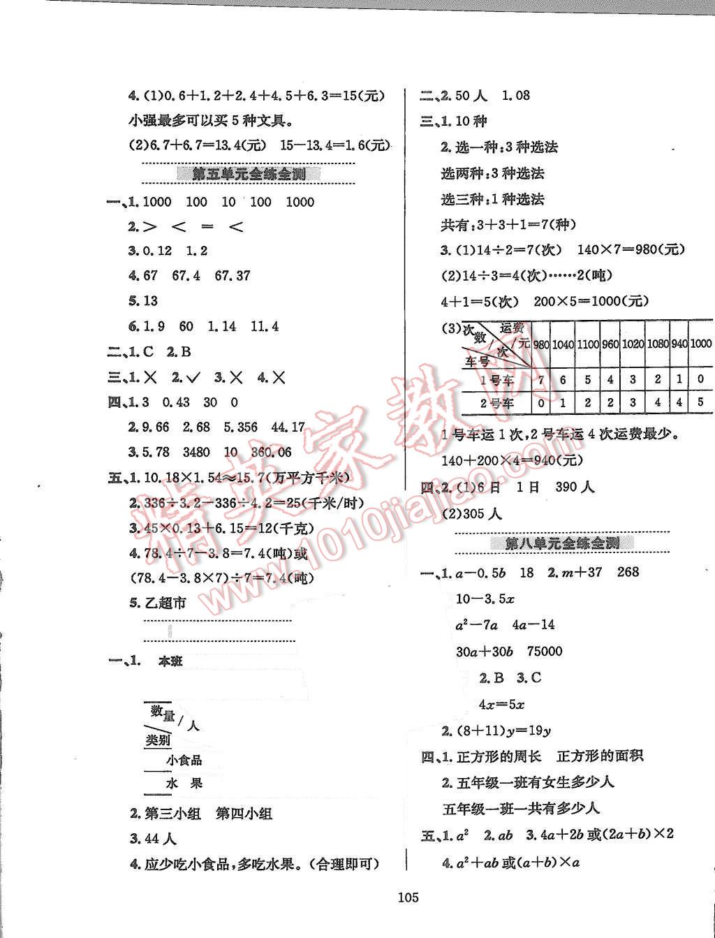 2015年小学教材全练五年级数学上册江苏版 第9页