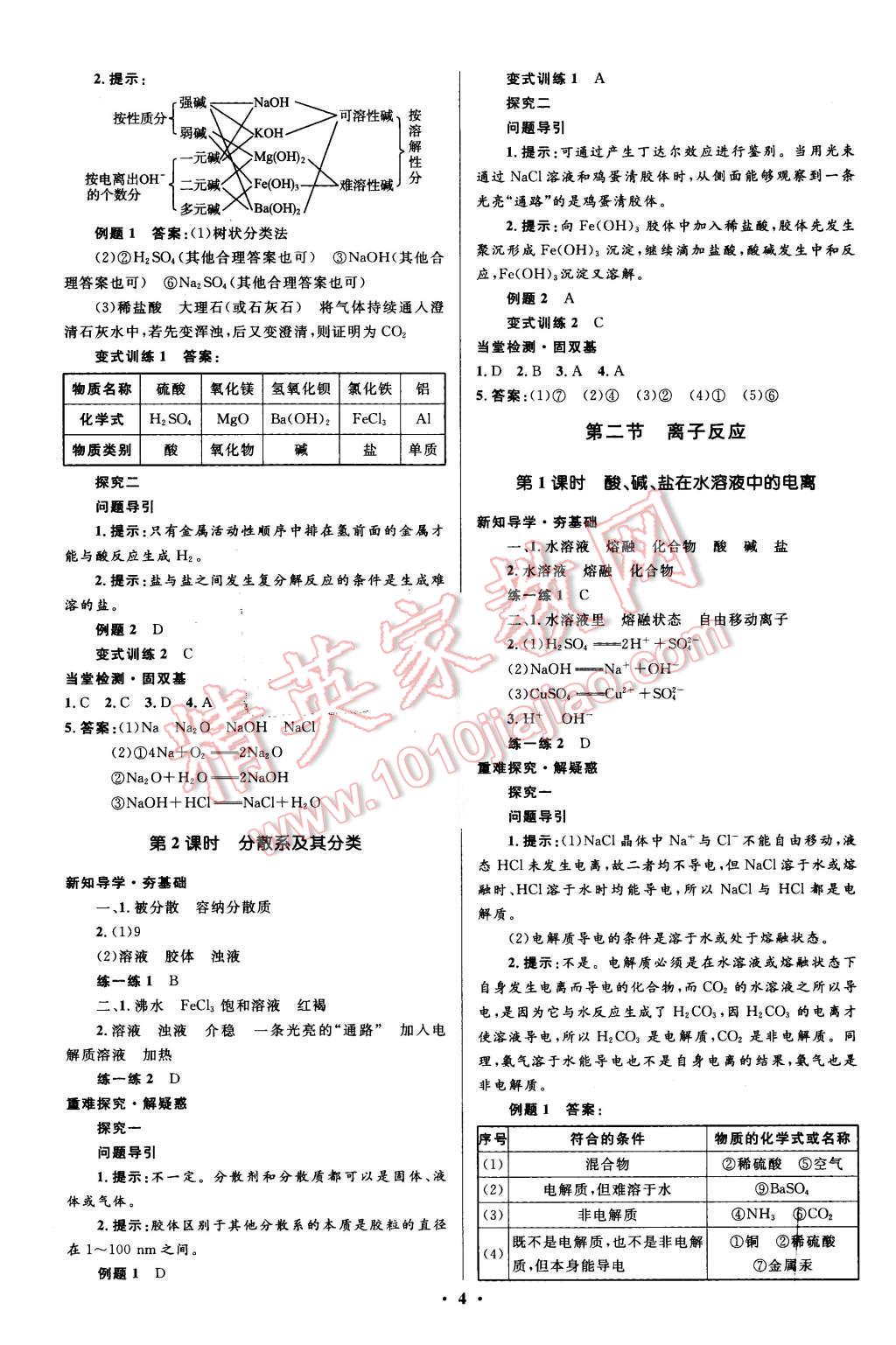 2015年高中同步測(cè)控優(yōu)化設(shè)計(jì)化學(xué)必修1人教版市場(chǎng)版 第4頁(yè)