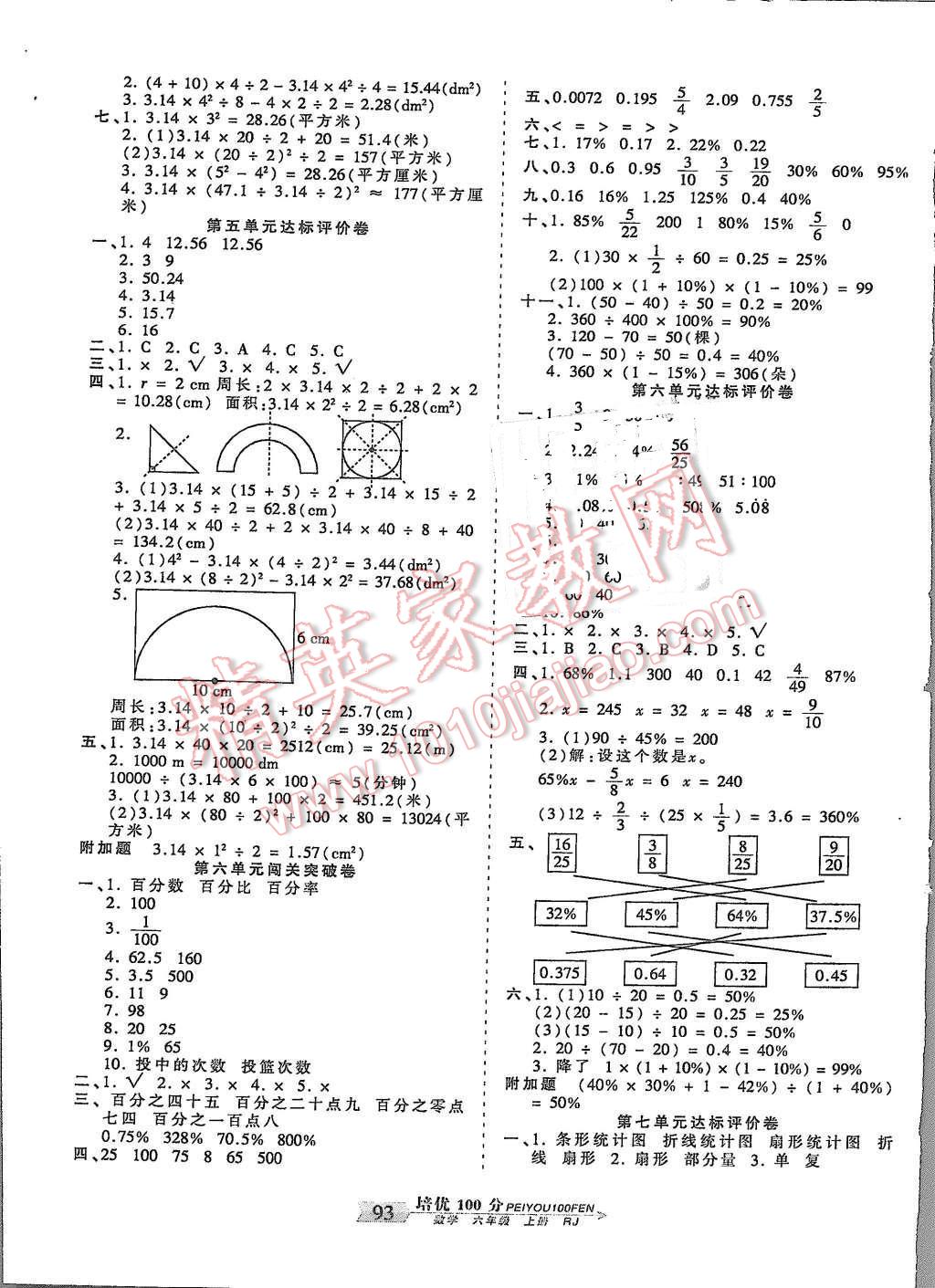 2015年王朝霞培優(yōu)100分六年級數(shù)學上冊人教版 第5頁