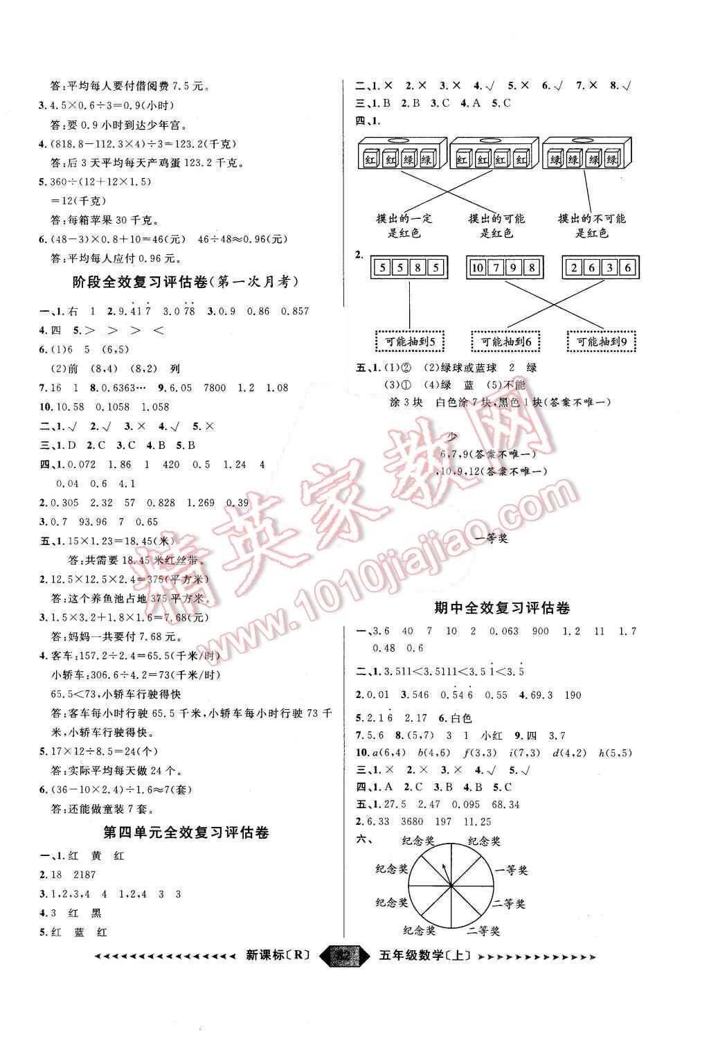 2015年阳光计划第二步五年级数学上册人教版 第2页