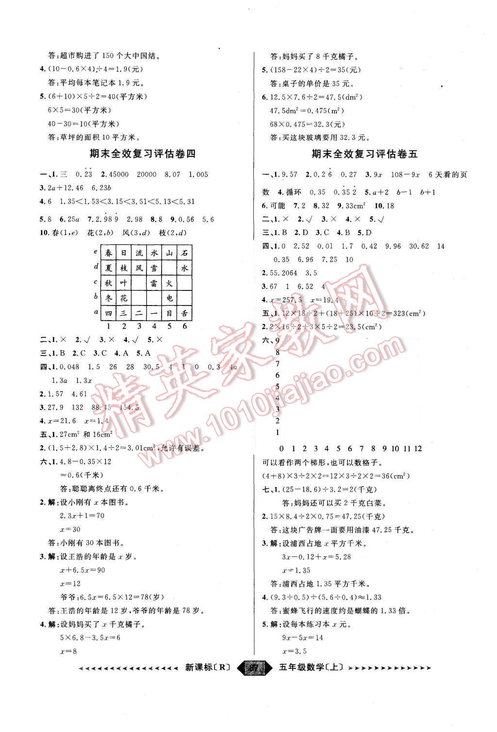 2015年阳光计划第二步五年级数学上册人教版 第8页