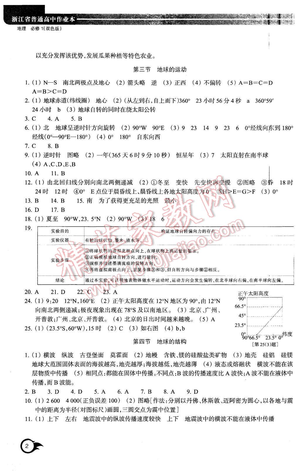 2015年作業(yè)本地理必修1浙江教育出版社 第2頁