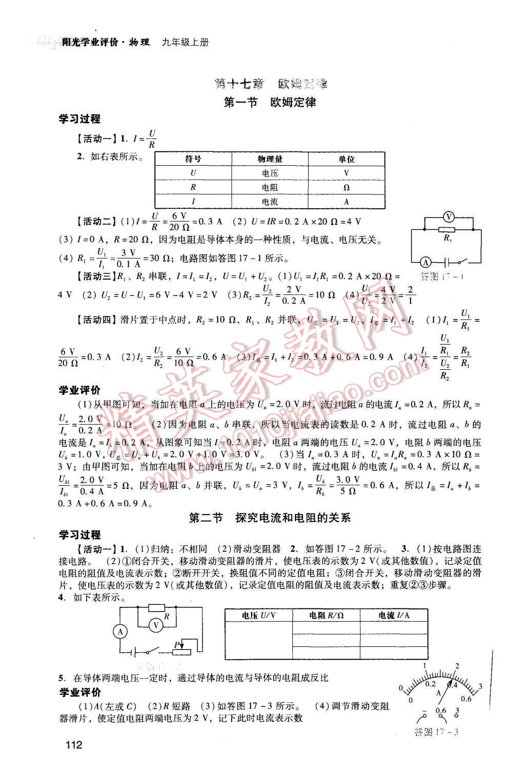 2015年陽(yáng)光學(xué)業(yè)評(píng)價(jià)九年級(jí)物理上冊(cè)人教版 第10頁(yè)