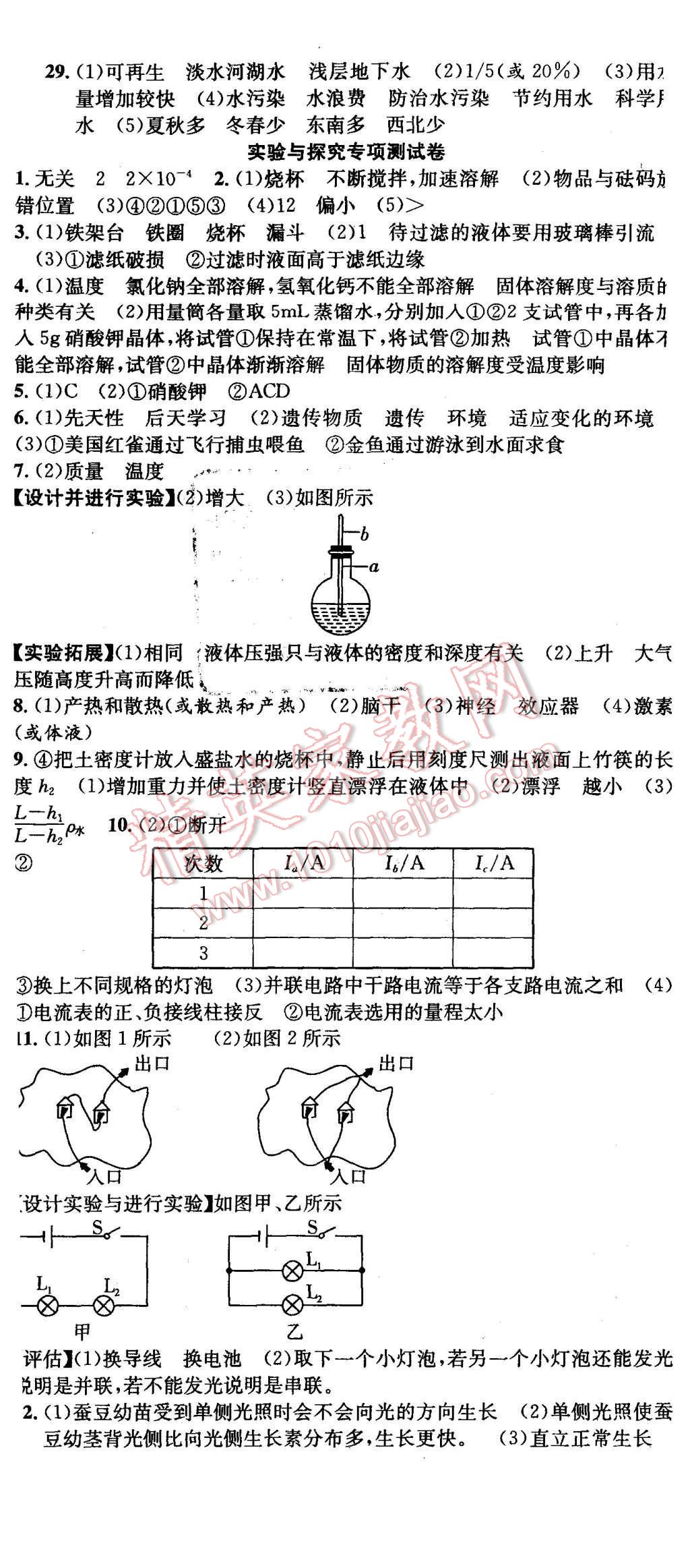 2015年創(chuàng)新優(yōu)化新天地試卷八年級(jí)科學(xué)上冊(cè) 第23頁