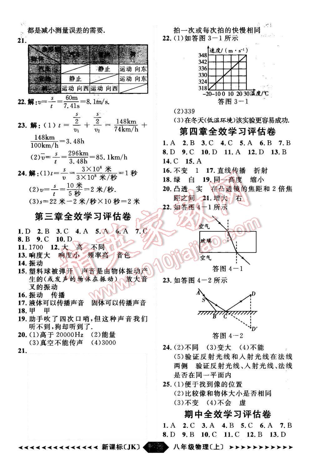 2015年陽光計(jì)劃八年級(jí)物理上冊教科版 第26頁