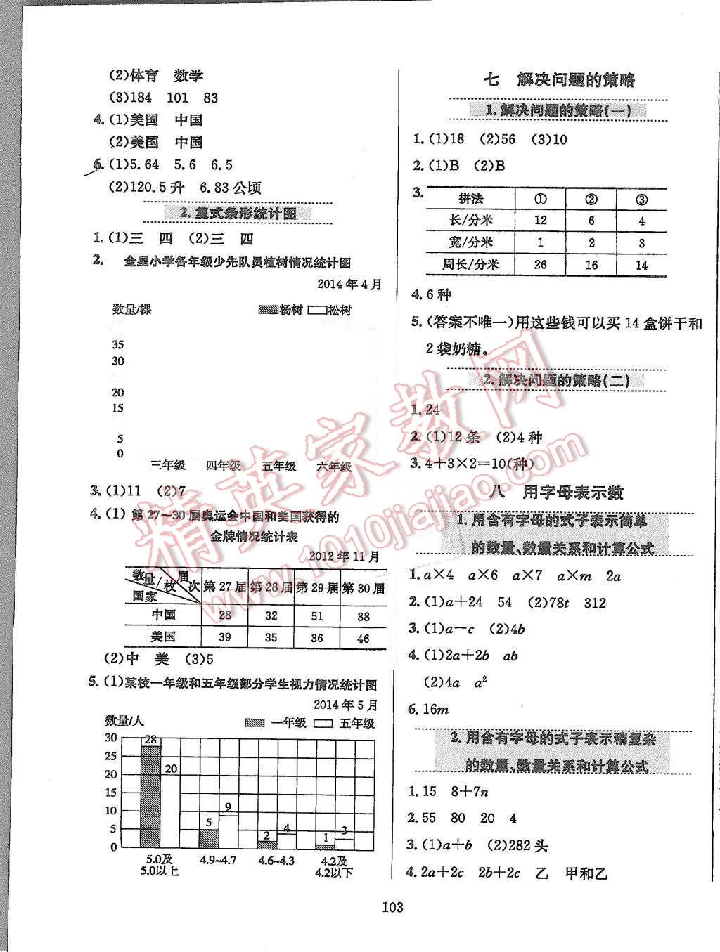 2015年小学教材全练五年级数学上册江苏版 第7页