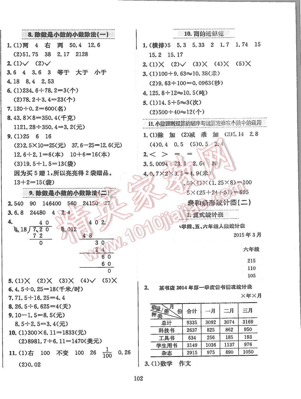 2015年小学教材全练五年级数学上册江苏版 第6页