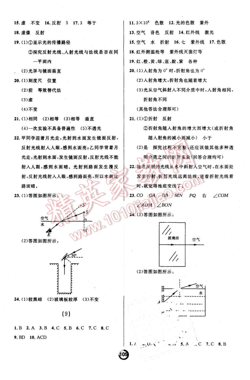 2015年誠(chéng)成教育學(xué)業(yè)評(píng)價(jià)八年級(jí)物理上冊(cè)人教版 第5頁(yè)