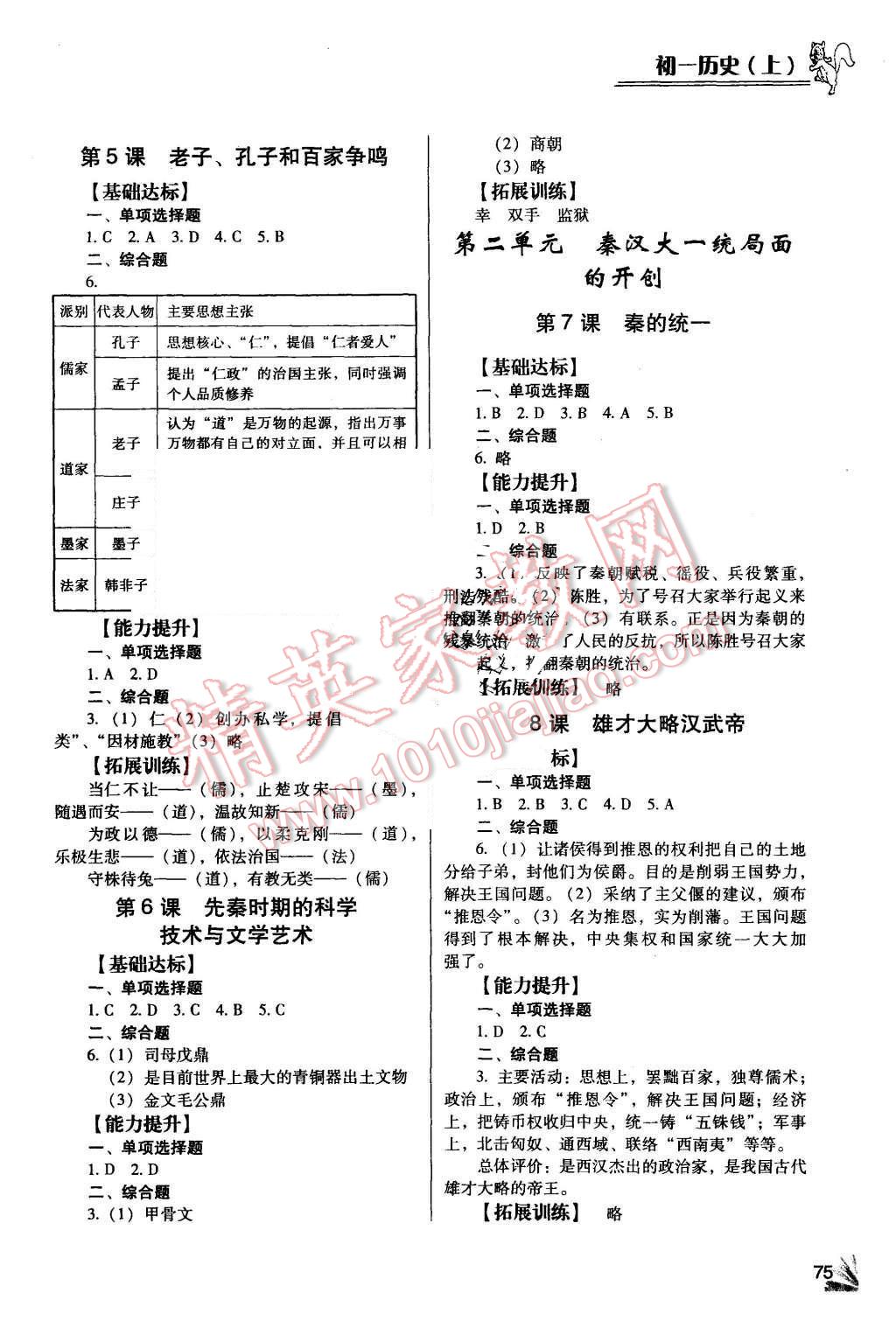 2015年歷史同步檢測3級跳初一上冊 第2頁