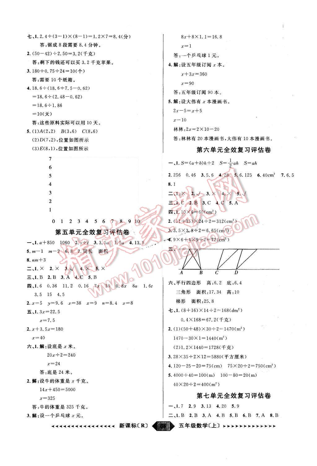 2015年阳光计划第二步五年级数学上册人教版 第3页